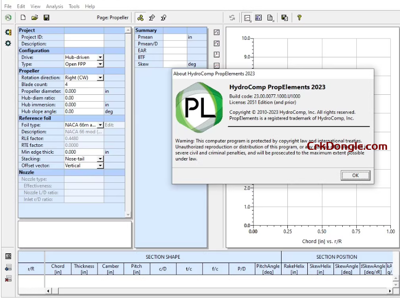HydroComp PropElements 2023
