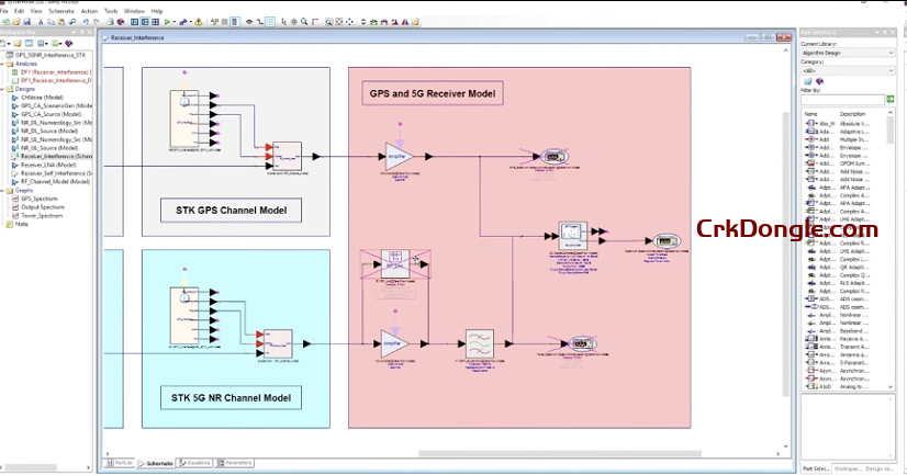 Keysight SystemVue 2025